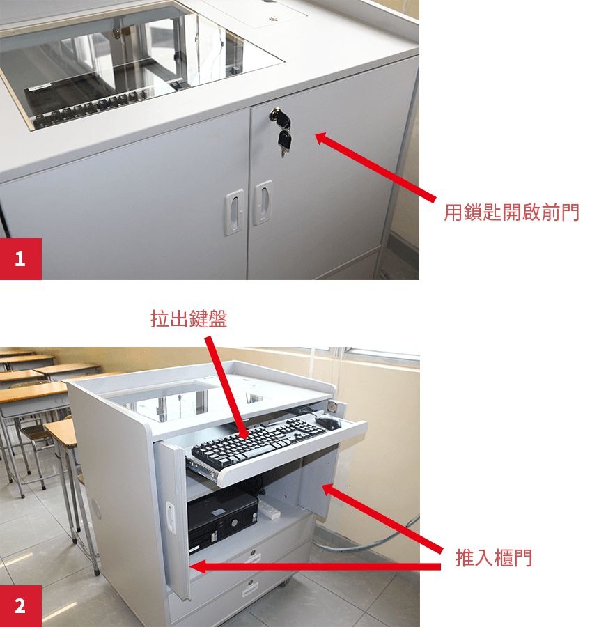 打開櫃門使用桌面電腦的流程圖片