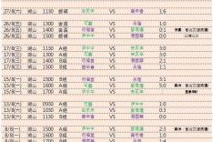 2016屯門區學界足球熱身賽活動相片